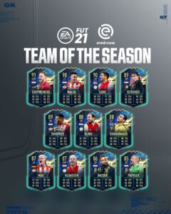 TOTS Eredivisie